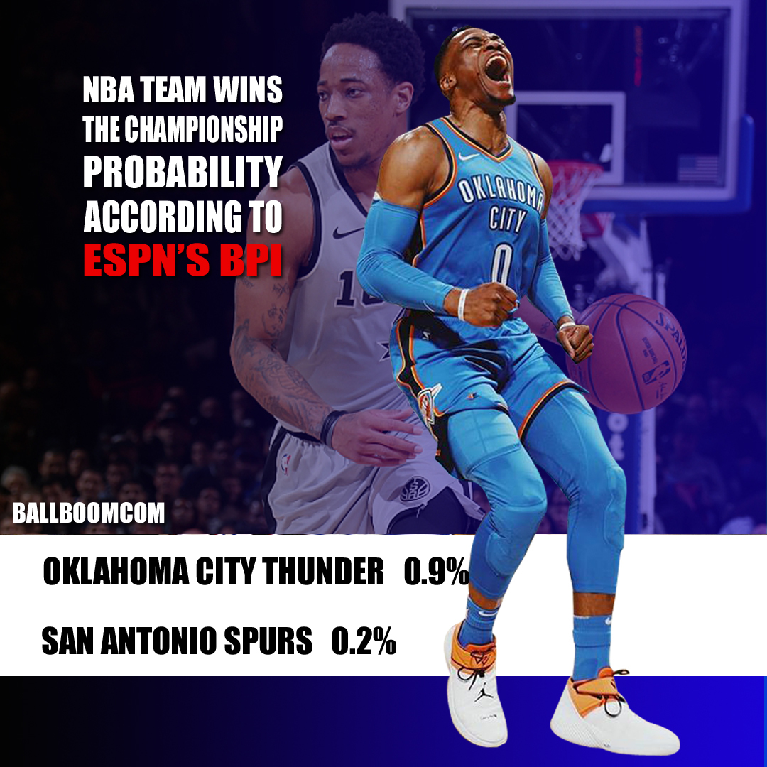 四川队碾压雷霆,范弗利特扛起全队 四川队碾压雷霆,范弗利特扛起全队