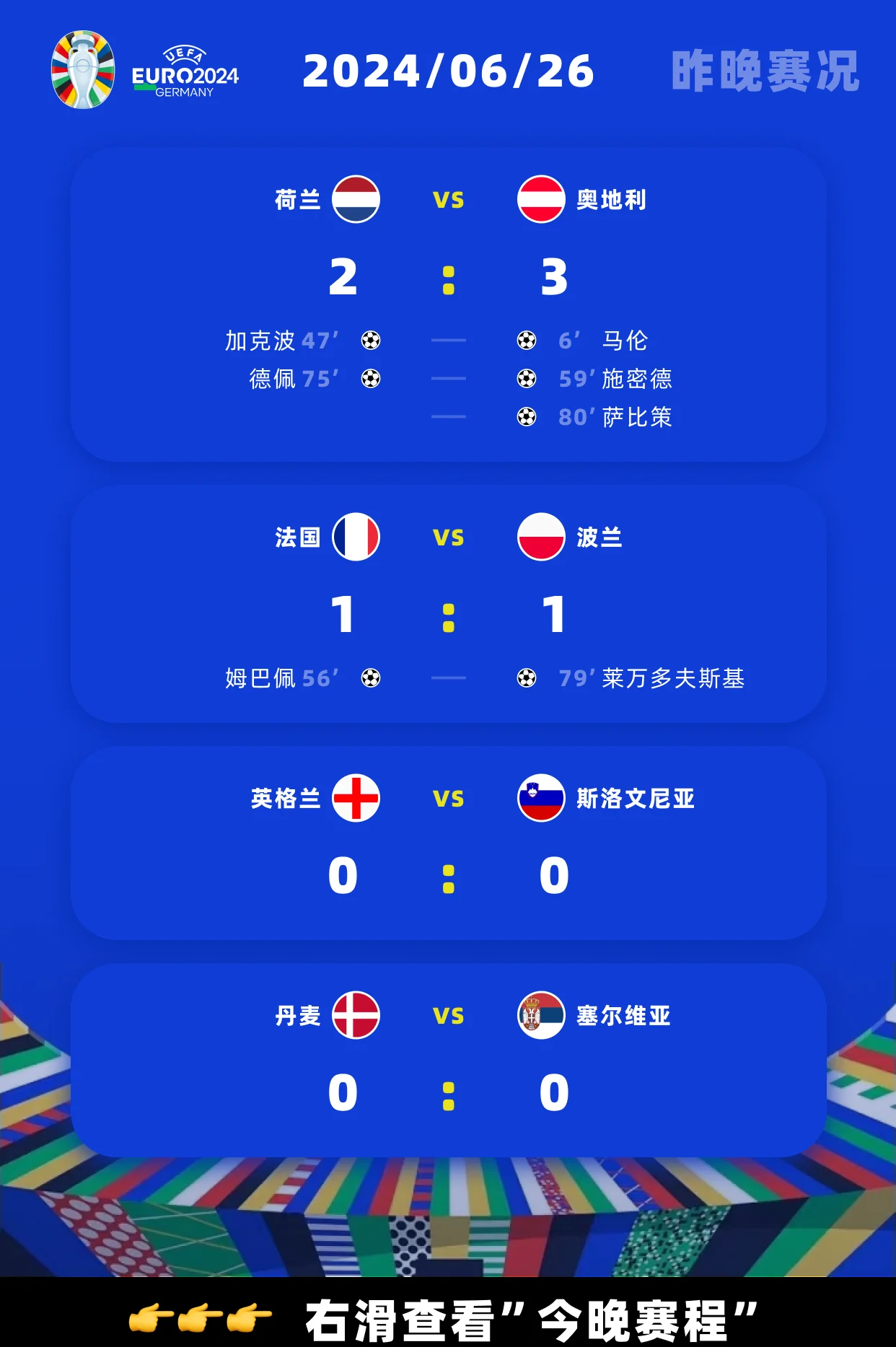 比利时队逆转胜利，欧洲杯竞争激烈