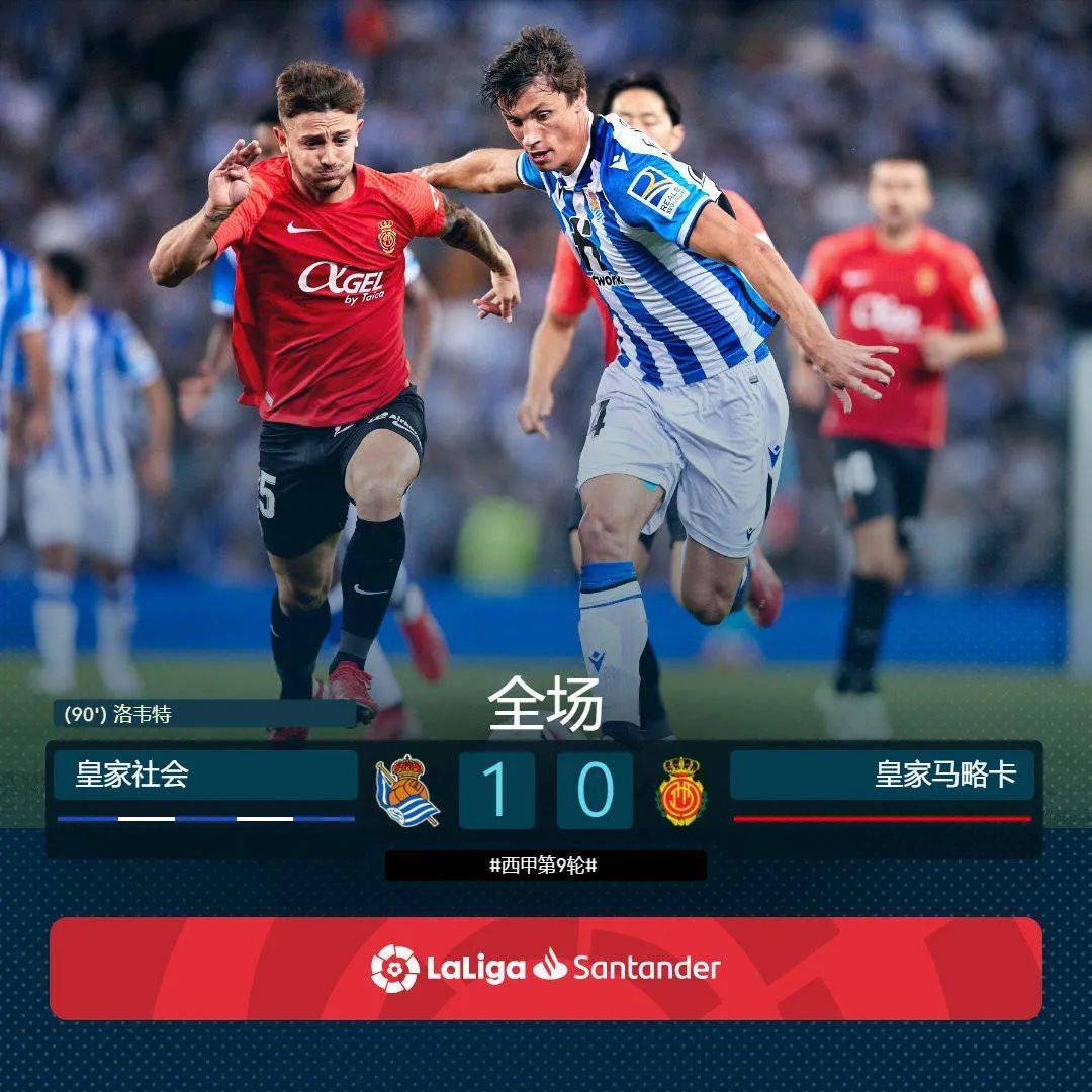 皇家社会豪取胜利，稳居榜首