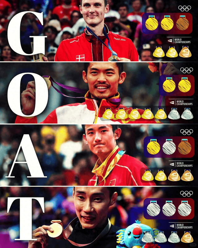 关于马来西亚羽毛球队逆转日本羽毛球队，林丹统治全场的信息